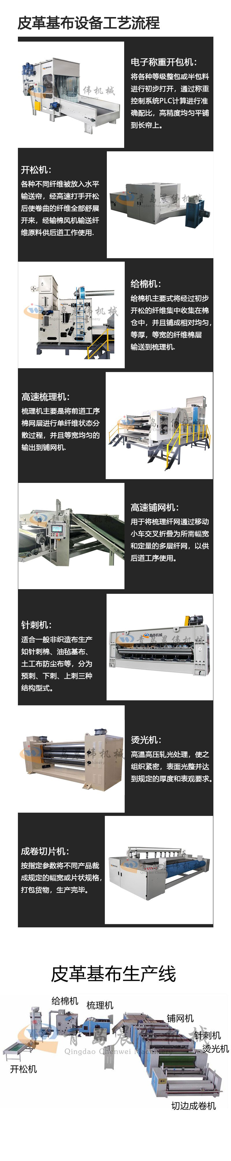 皮革基布設(shè)備工藝流程 皮革基布設(shè)備工藝流程