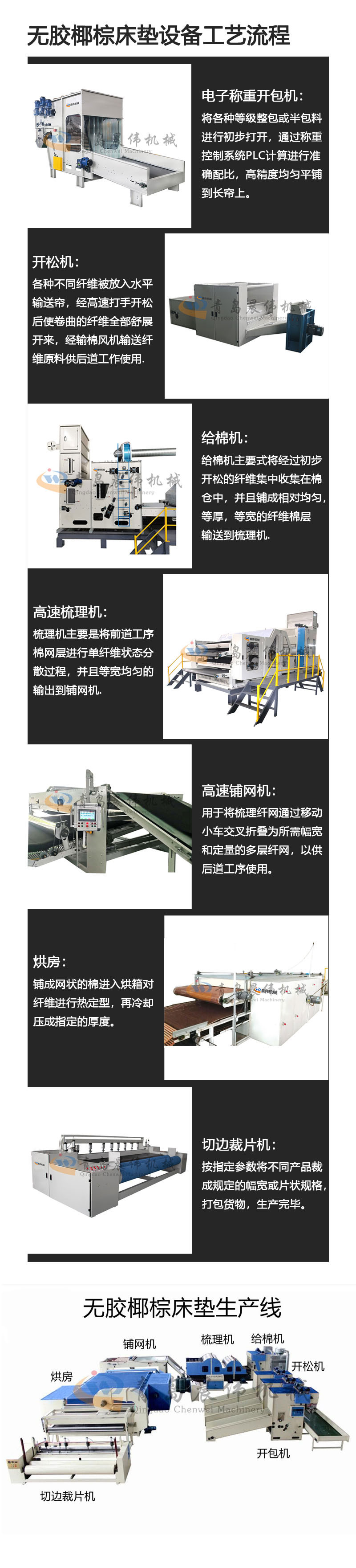 無(wú)膠椰棕床墊設(shè)備工藝流程 晨偉公司實(shí)拍